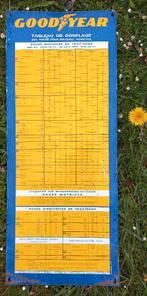 Panneau d'affichage GOODYEAR, Collections, Enlèvement ou Envoi, Utilisé, Panneau publicitaire