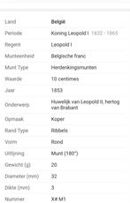 Leopold, Postzegels en Munten, Ophalen