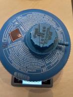 campinggas, Caravans en Kamperen, Kampeeraccessoires, Ophalen, Gebruikt