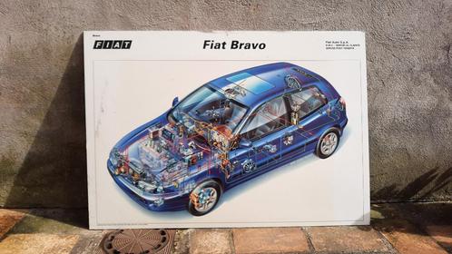 Affiche ancienne Fiat Bravo, Autos : Pièces & Accessoires, Autres pièces automobiles, Fiat, Utilisé, Enlèvement