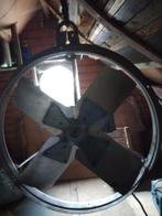 Muurventilator 220 volt, Ophalen, Zo goed als nieuw