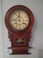 << REGULATOR <<  KLOK, Ophalen