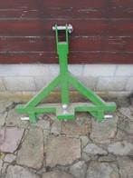 Attelage avec attelage à bille, Articles professionnels, Enlèvement