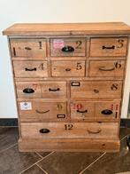 Pomax ladenkast - met veel schuiven - kl schade, Enlèvement