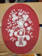 Dentelle de Bruges, Enlèvement