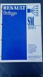 Electrische schema's Renault Twingo (1993 tot 2003), Enlèvement ou Envoi