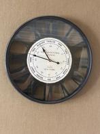 wandhorloge, Ophalen, Zo goed als nieuw, Analoog, Wandklok