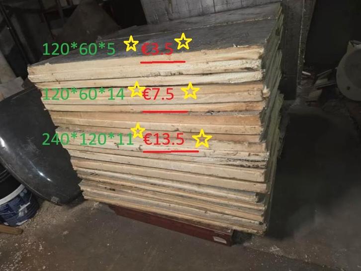 Panneaux isolants RECTICEL & UNILIN - Comme neufs ! Vite !, Bricolage & Construction, Isolation & Étanchéité, Comme neuf, Isolation de sol