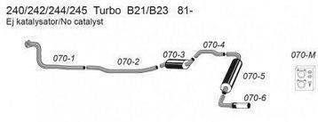 Uitlaat 240 TURBO Simons 1981+ 63.5mm tussenpijp(tussen demp beschikbaar voor biedingen
