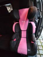 Recaro Milano 15-36 kg