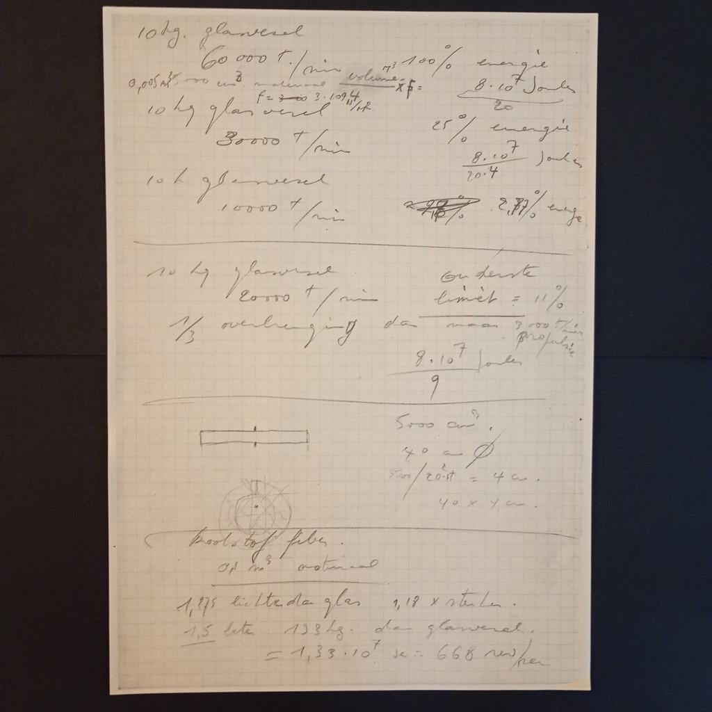 Panamarenko notities & berekeningen, Ophalen of Verzenden