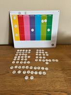 Weekplanner gezinnig, Hobby & Loisirs créatifs, Jeux de société | Autre, Enlèvement, Comme neuf