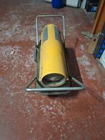 Warmte kanon, Ophalen