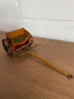 Lineol, Ophalen of Verzenden