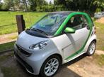 Smart for two electric drive, Te koop, Particulier, Euro 6, 0 g/km