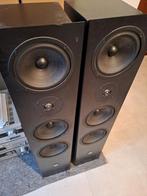 IQ Level 3 Vintage, ?High-end?, Audio, Tv en Foto, Luidsprekerboxen, Ophalen, Gebruikt