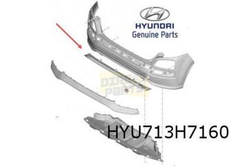 Hyundai Kona EV (9/18-5/21) achterbumper (onder) "skid plate