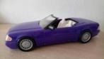 Mercedes vintage pour poupée mannequin, Ophalen, Zo goed als nieuw, Barbie