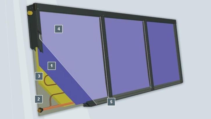 Thermisch zonnepaneel, Doe-het-zelf en Bouw, Zonnepanelen en Toebehoren, Zo goed als nieuw, Paneel, Ophalen