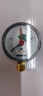 Manomètre, Enlèvement, Neuf