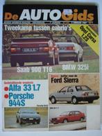 AutoGids 192, Verzenden, Gelezen, Algemeen