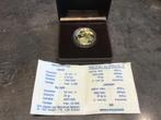 European Ecu 1993 goud, Postzegels en Munten, Munten | België, Ophalen of Verzenden, Goud