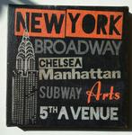 Canvas Ikea New York, Huis en Inrichting, Ophalen of Verzenden