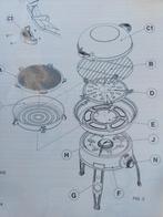 CADAC  SAFARI GRILSET, Enlèvement, Comme neuf, Outdoor chef