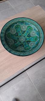Decoratieve plaat, Ophalen