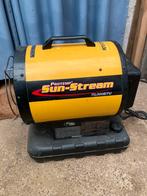 Warmte kanon, Ophalen, Zo goed als nieuw