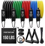 Resistance Band Plus Bar, Sport en Fitness, Ophalen, Zo goed als nieuw