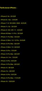 REPARATIE VAN DE IPHONE, Telecommunicatie, Ophalen of Verzenden