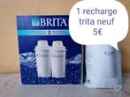 Recharge brita, Ophalen