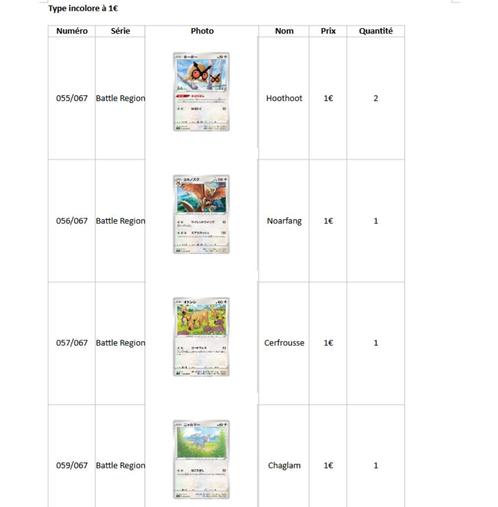 Cartes Pokémon japonaises – Type incolore à 1€ pièce, Hobby & Loisirs créatifs, Jeux de cartes à collectionner | Pokémon, Comme neuf