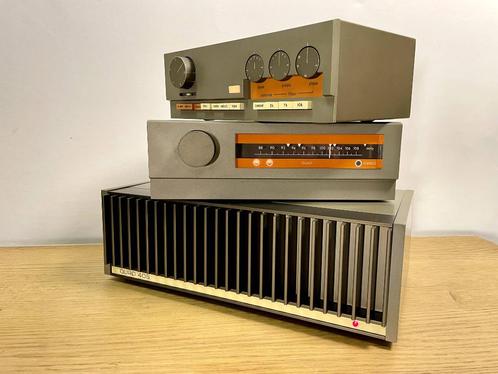 QUAD FM 3 tuner + QUAD 33 pre amp. + QUAD 405 power amp., TV, Hi-fi & Vidéo, Amplificateurs & Ampli-syntoniseurs, Utilisé, Stéréo