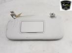 ZONNEKLEP Ford Focus 4 Wagon (|2438797|JX7BA04101CD3HV1|), Gebruikt, Ford