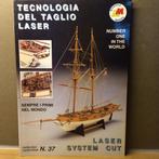 Catalogue de modélisme, Enlèvement ou Envoi, Comme neuf, Autres types, Autres marques