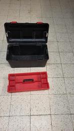 TAYG toolbox, Ophalen, Gebruikt