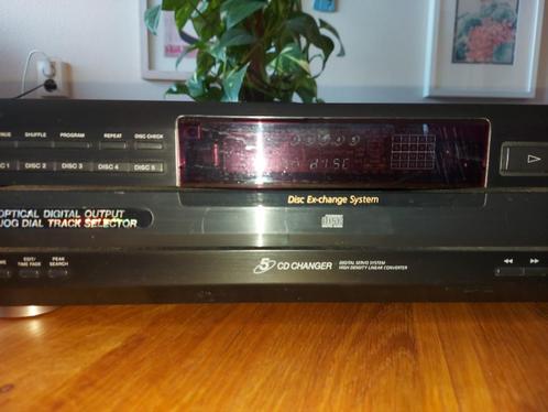 Sony CDP-CE215 ; CD Wisselaar. Met Shuffle Over 5-CD's., Audio, Tv en Foto, Cd-spelers, Zo goed als nieuw, Sony, Wisselaar, Ophalen of Verzenden