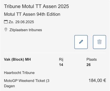 2 kaarten (TT Assen) 2025 (€75 ps), Tickets en Kaartjes, Autovignetten, Twee personen