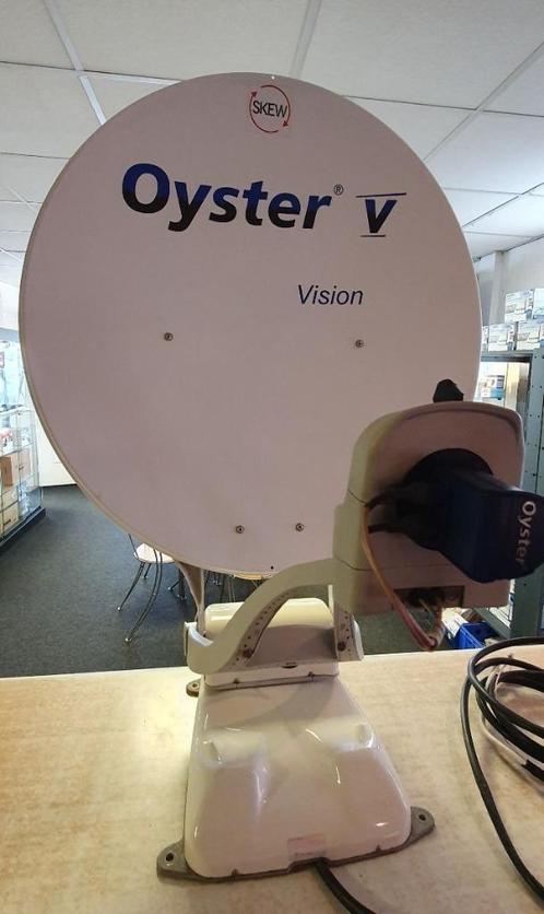 Occasion schotel antennes voor mobilhome of caravan, Caravans en Kamperen, Mobilhome-accessoires, Zo goed als nieuw, Ophalen of Verzenden