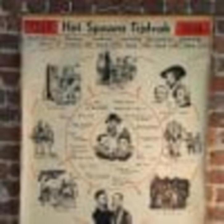 Linnen shoolplaten 2018005, Antiek en Kunst, Curiosa en Brocante, Ophalen