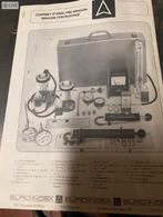 Brigon testkoffer, Enlèvement, Utilisé