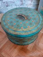 Gestileerde blikken doos, Verzamelen, Ophalen, Zo goed als nieuw