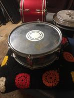 Caisse claire 14, Gebruikt