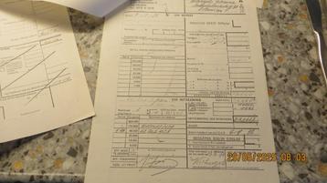 GEMEENTEKREDIET VAN BELGIE  periode 1976 -1983  beschikbaar voor biedingen