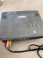 Hitachi CP-X325 LCD-projector, Ophalen of Verzenden, Gebruikt, LCD