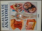 Atlas van de anatomie, Ophalen, Zo goed als nieuw