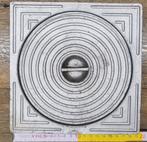 Putdeksel ABZ, Doe-het-zelf en Bouw, Ophalen