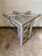 c013 prolyte, Enlèvement